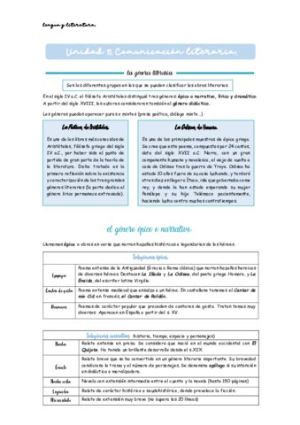 Generos-literarios.pdf