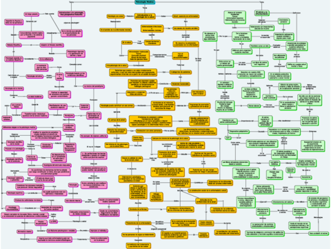 Psicologia-Medica.pdf
