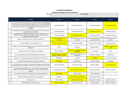 Preguntas-de-Psicologia-Medica.pdf