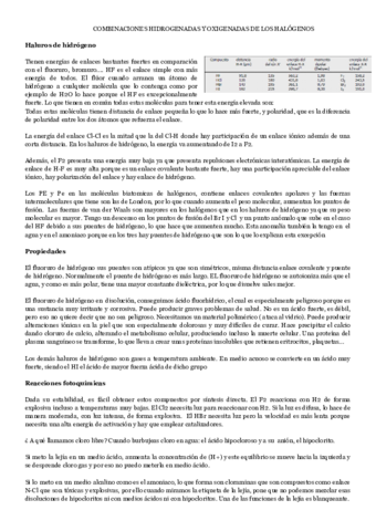 COMBINACIONES-HIDROGENADAS-Y-OXIGENADAS-DE-LOS-HALOGENOS-2.pdf
