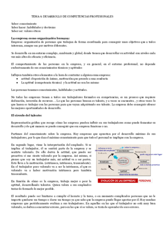 TEMA-6-DESARROLLO-DE-COMPETENCIAS-PROFESIONALES-3.pdf