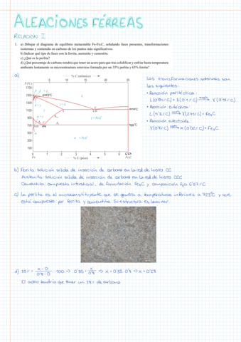 Aleaciones férreas.pdf