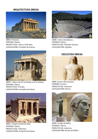 Obras-EVAU-Grecia.pdf