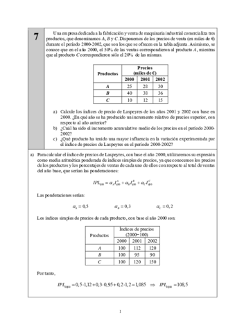 Ejercicios resueltos de números índices.pdf