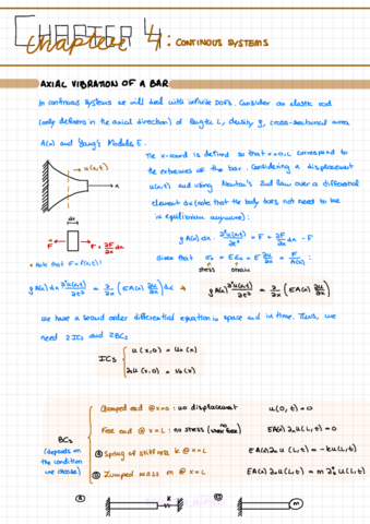 Chapter4ContinuousSystemsNotes.pdf