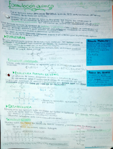 Formulacion-quimica.pdf