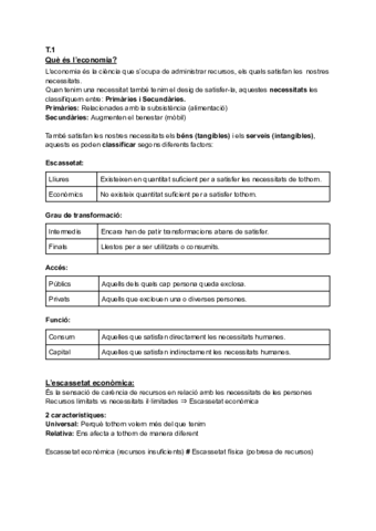 Economia-T.1 i T.2 pdf