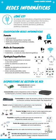 Infografia-redes-informaticas-Blanca-Ramirez.pdf