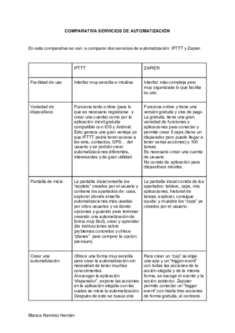 COMPARATIVA-SERVICIOS-DE-AUTOMATIZACION-1-1.pdf
