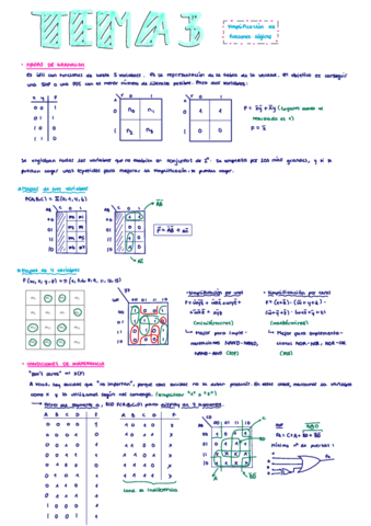 Tema-3-Simplificacion-de-funciones-logicas-.pdf
