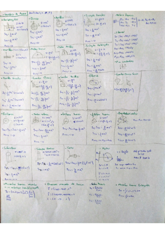 Formulario-2Parcial.pdf