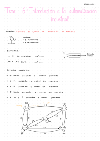 Control-Automatico-Y-De-Procesos-Tema-6.pdf