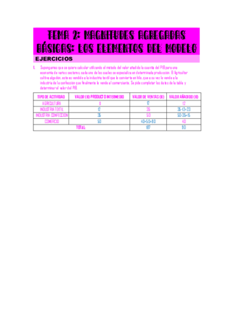 Tema-2-Macro-Ejercicios.pdf