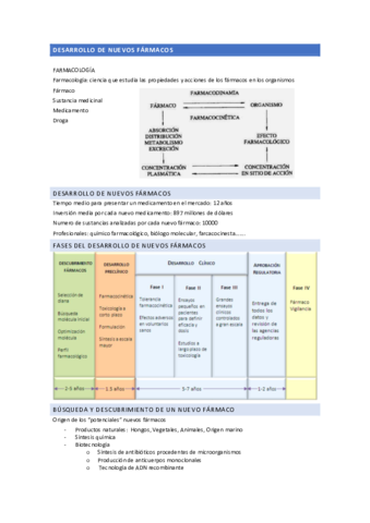 Seminario-desarrollo-de-medicamentos.pdf