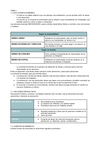Economia-t1-y-t2-empresa-y-clases-de-empresa.pdf