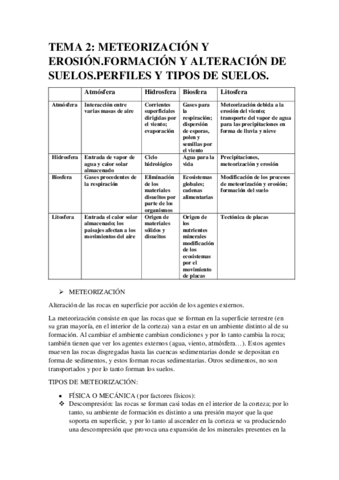 Apuntes-Principios-de-geologia-II1.pdf
