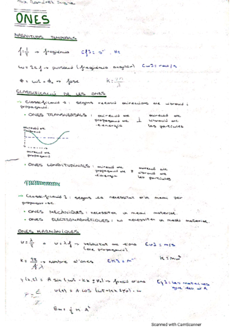 Ones.pdf