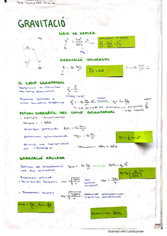 Gravitacio.pdf