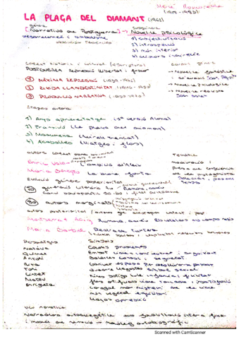 Literatura-Valenciano.pdf