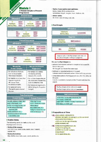 A2-GRAMMAR.pdf