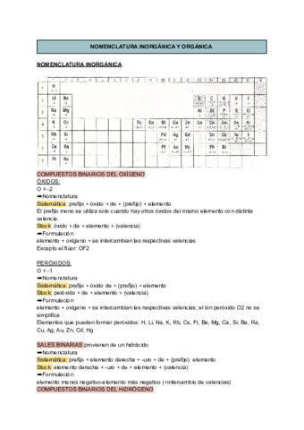 NOMENCLATURA-INORGANICA-Y-ORGANICA.pdf