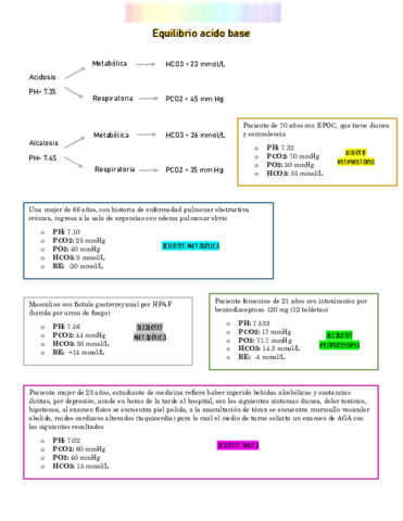 Equilibrio-Acido-Base.pdf