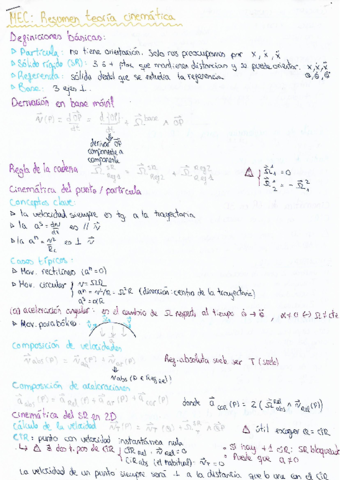 resumencinematicadinamicaMECANICA.pdf