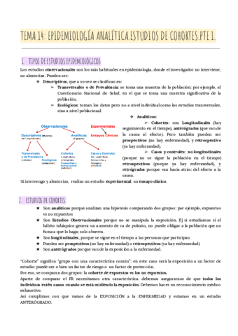 T14-EPIDEMIOLOGIA-ANALITICA-COHORTES.pdf