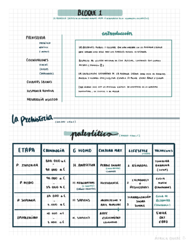 bloque-1-hde.pdf