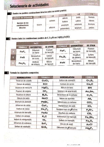Actividad-3-SOLUCION.pdf