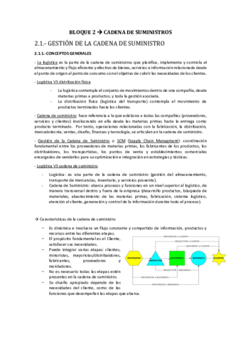 2.1-Gestion cadena de suministros.pdf