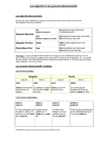 Adjectifs-demonstratifs.pdf
