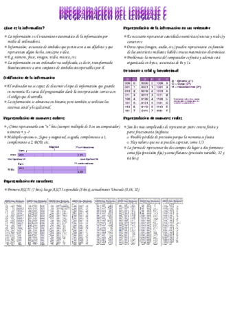 Tema-2-.pdf