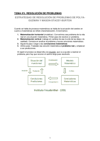 TEMA-1-Resolucion-de-problemas.pdf