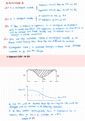 4SupersonicInletExercises.pdf