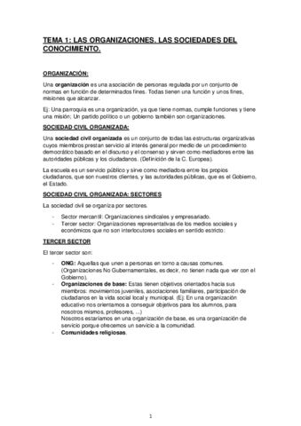 TEMA-1-LAS-ORGANIZACIONES.pdf