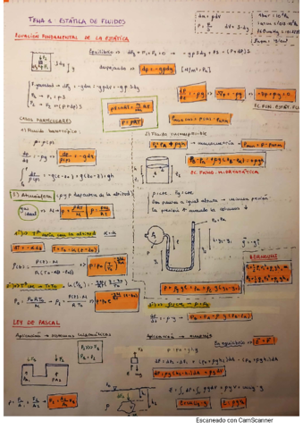 TEMA-1-EJER-RESUELTOS-Y-FORMULARIO.pdf