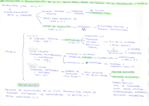 BLOQUES-1-3-apart-import.pdf