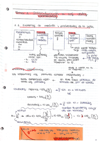 tema-1-y-sol-ejercicios-hoja-1.pdf