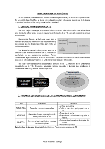 APUNTES--FUNDAMENTOS-FILOSOFICOS.pdf