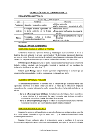 APUNTES--MARCOS-DE-REFERENCIA.pdf