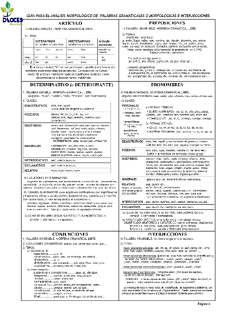 Resumen-Categorias-gramaticales-2.pdf