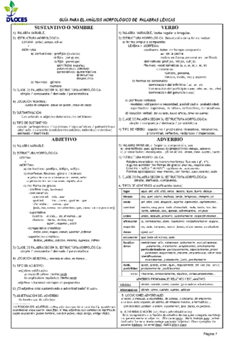 Resumen-Categorias-1.pdf