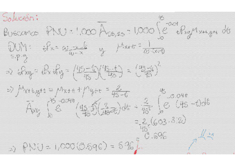 Notas-AY20Ene21.pdf