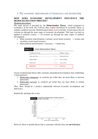 4. The econ. determinants of D&D