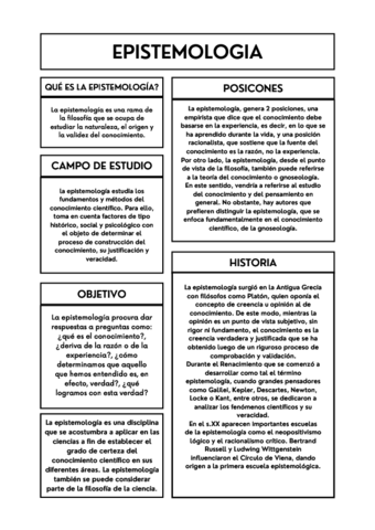 epistemologia-apunte-grafico.pdf
