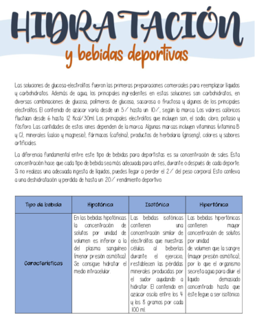 Hidratacion-y-bebidas-deportivas.pdf