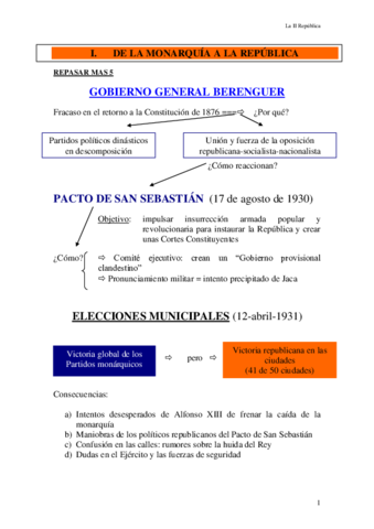 LaIIRepublica.pdf