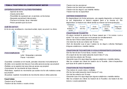 TEMA-4-TRASTORNS-DEL-COMPORTAMENT-MOTOR.pdf