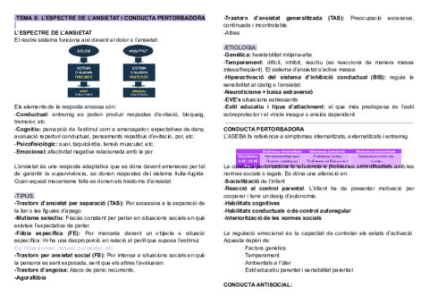 TEMA-8-LESPECTRE-DE-LANSIETAT-I-CONDUCTA-PERTORBADORA.pdf